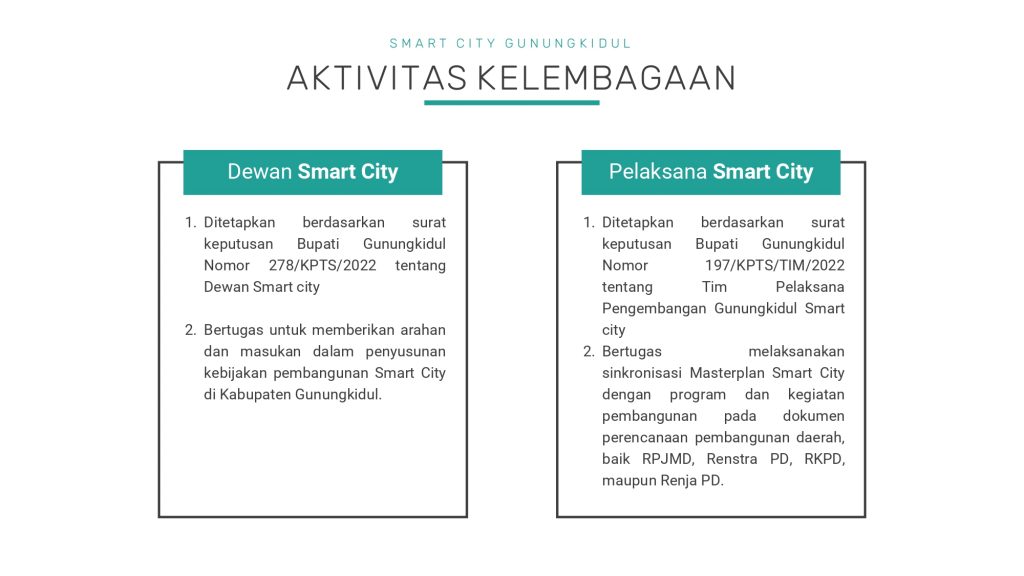 paparan Gunungkidul evaluasi 1 smartcity_page-0006