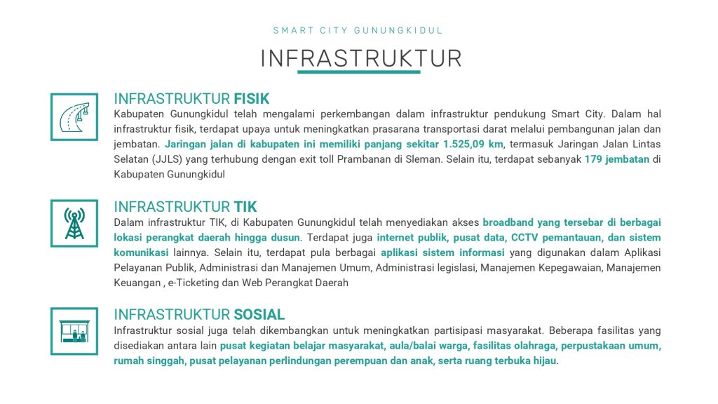 paparan Gunungkidul evaluasi 1 smartcity_page-0009