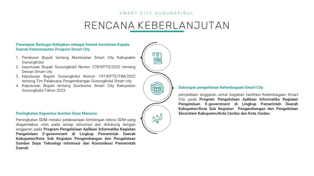 paparan Gunungkidul evaluasi 1 smartcity_page-0014