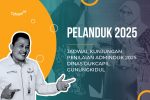 Jadwal Kunjungan Penilaian Adminduk (PELANDUK) 2025